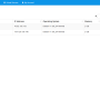 greencloud-ams01-manage-vps.png